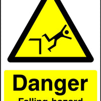 Danger falling hazard Close trap door sign