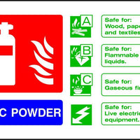 ABC Powder Fire Extinguisher Notice sign