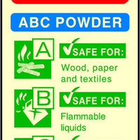 ABC Powder Fire Extinguisher sign