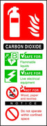 Carbon Dioxide Fire Extinguisher sign