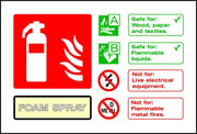 Foam Spray Fire Extinguisher Notice sign