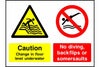 Caution Change in floor level underwater No diving safety sign