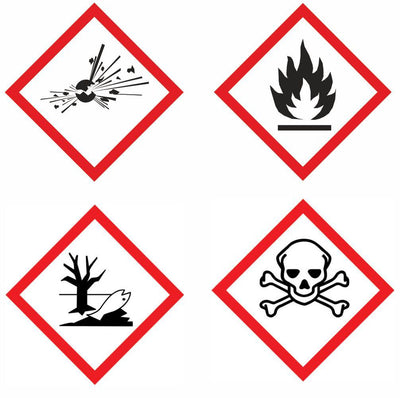 Dangerous Substance Safety Signs