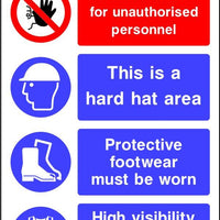 Site safety no admittance and ppe sign
