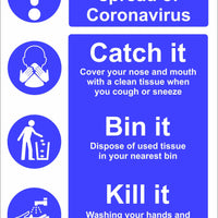 Coronavirus prevent spread sign