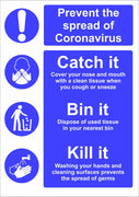 Coronavirus prevent spread sign