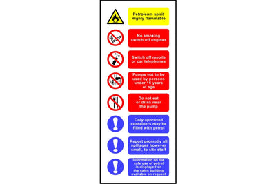 Petrol Pump safety sign