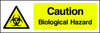 Caution Biological Hazard safety sign