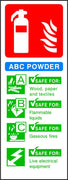 ABC Powder Fire Extinguisher sign