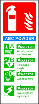 ABC Powder Fire Extinguisher sign