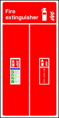 ABC Powder Fire Extinguisher Missing sign