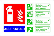 ABC Powder Fire Extinguisher Notice sign
