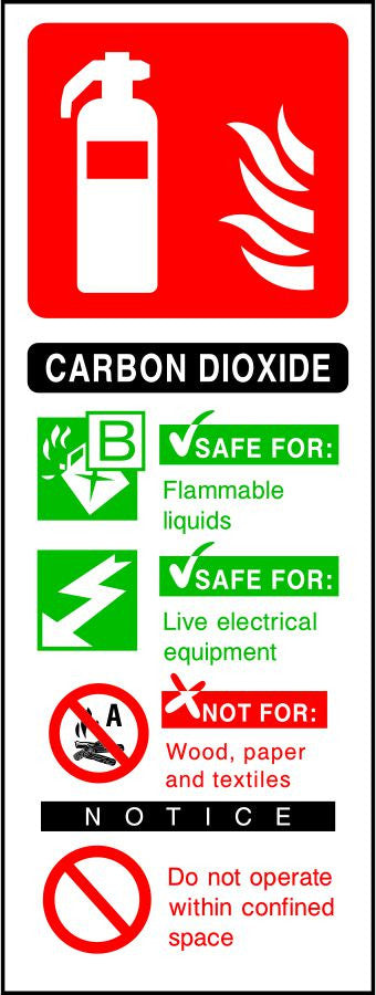 Carbon Dioxide Fire Extinguisher sign