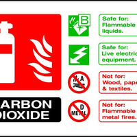 Carbon Dioxide Fire Extinguisher Notice sign
