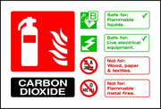 Carbon Dioxide Fire Extinguisher Notice sign