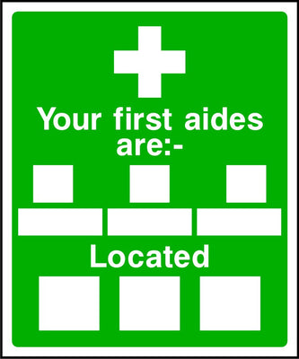 Your first aides list with location sign