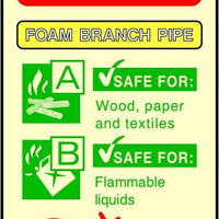 Foam Branch Pipe Fire Extinguisher