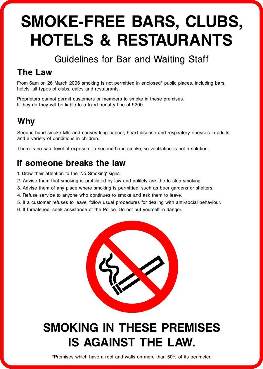 Smoke-free bars, clubs, hotel and restaurants sign