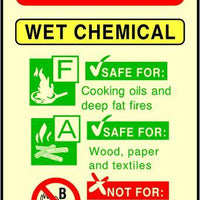 Wet Chemical Fire Extinguisher sign