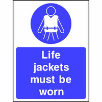 Life jackets must be worn safety sign